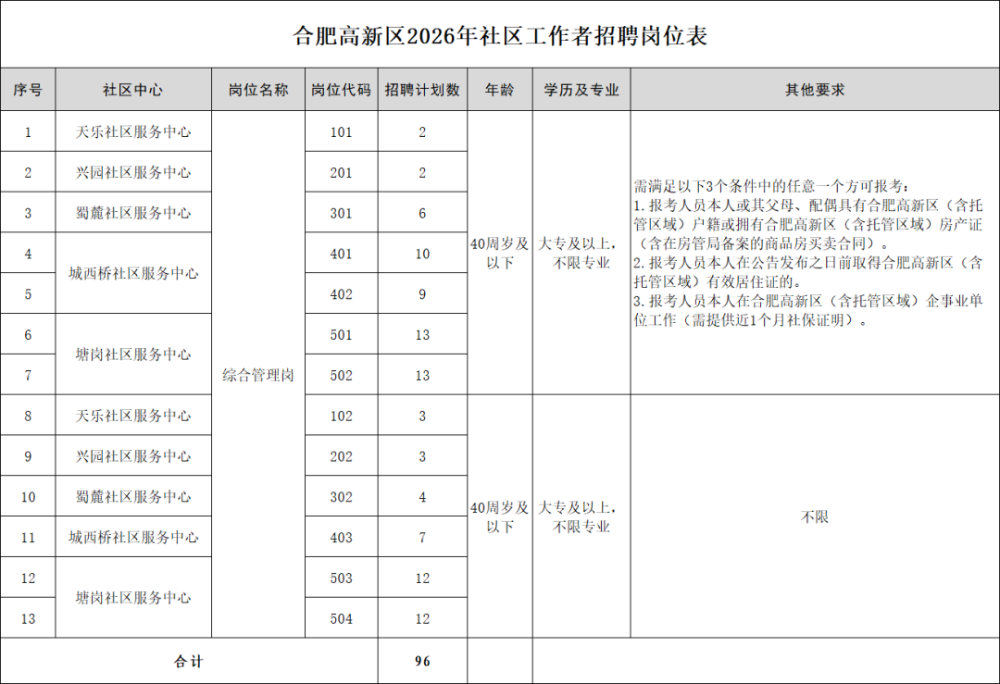 8c43c65b-d3d3-4dec-8788-b947503f6bf1 8c43c65b-d3d3-4dec-8788-b947503f6bf1